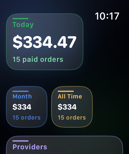 SaneSales Apple Watch dashboard